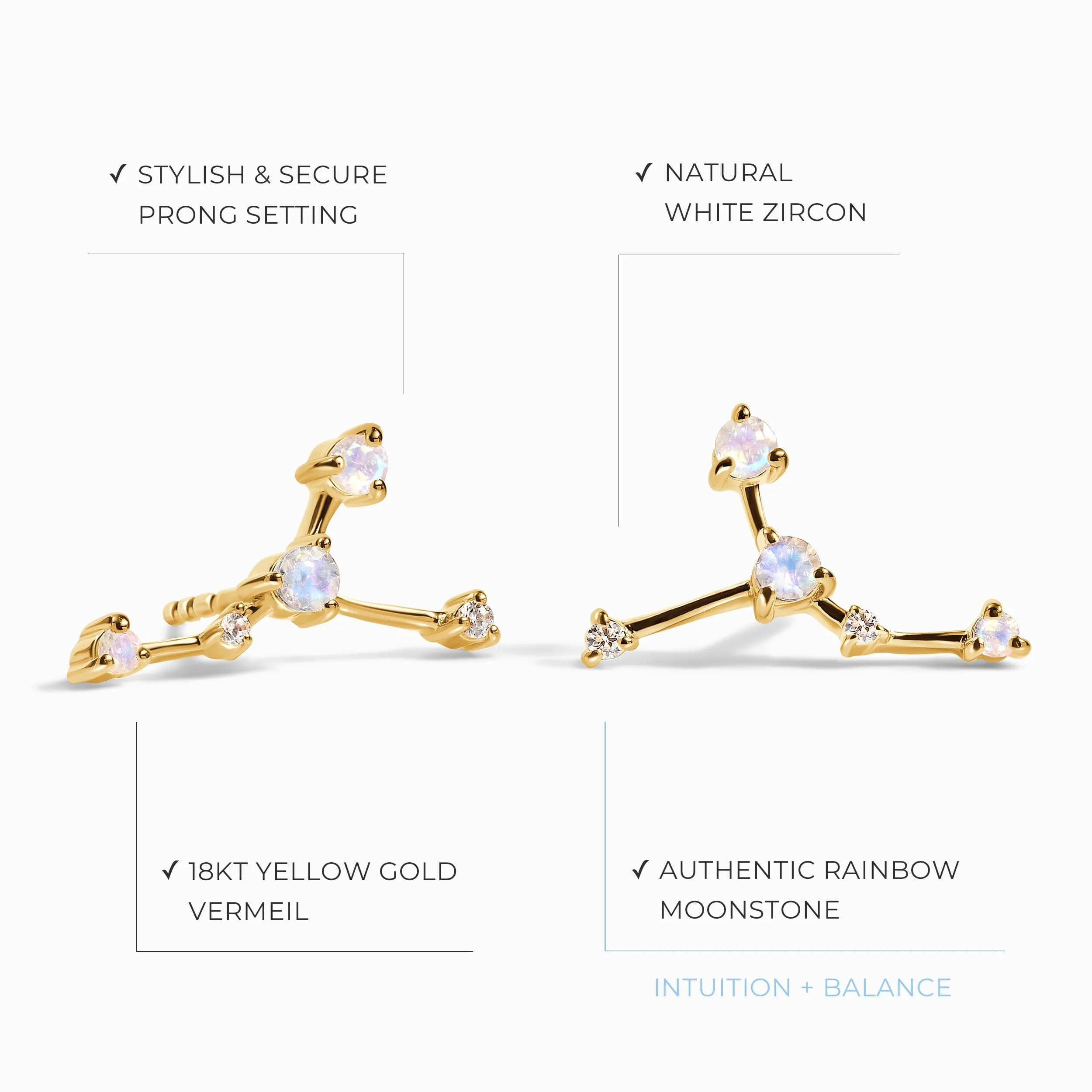 Moonstone Earrings - Cancer Zodiac Constellation